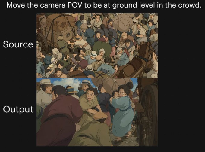 动漫人群视角对比