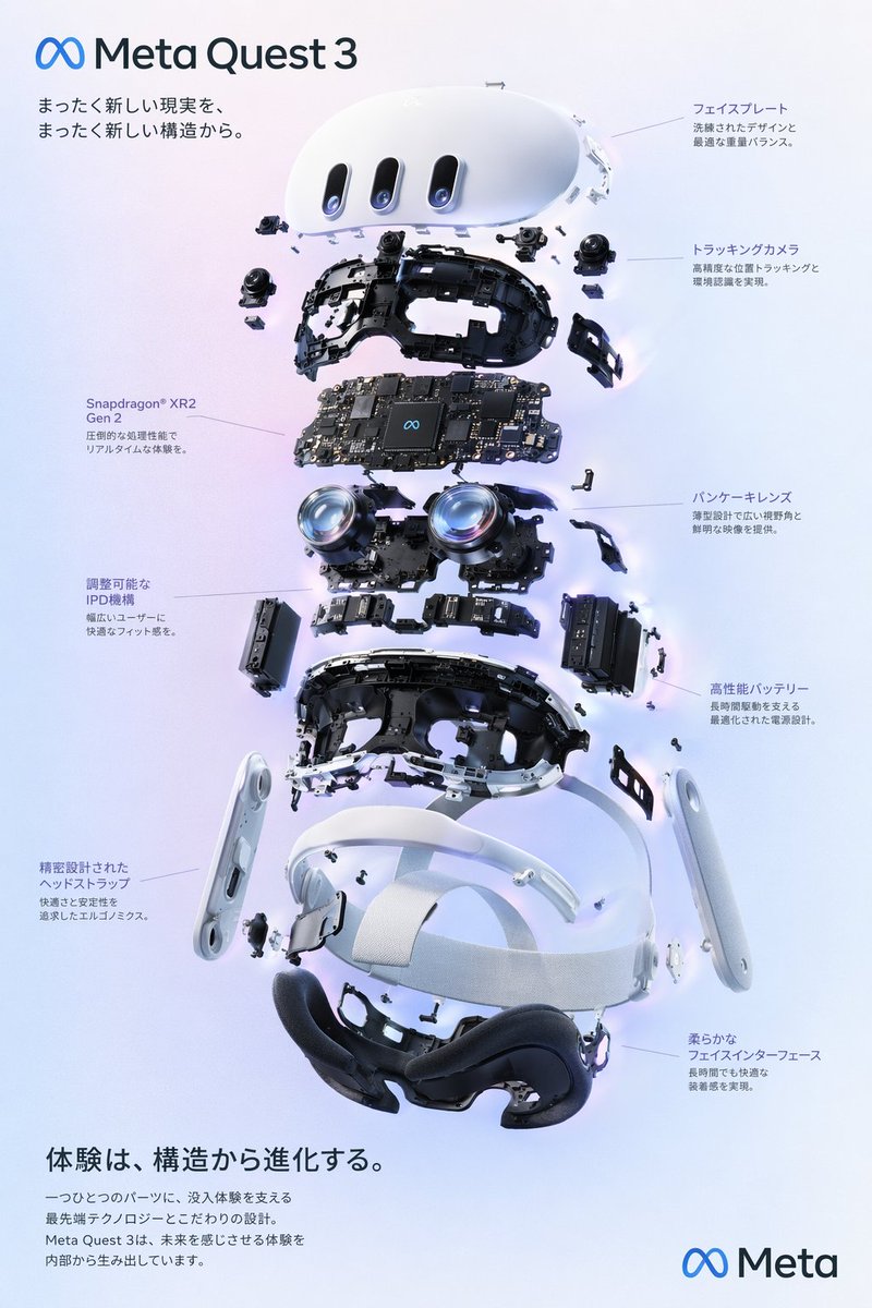 VR 头显爆炸图海报