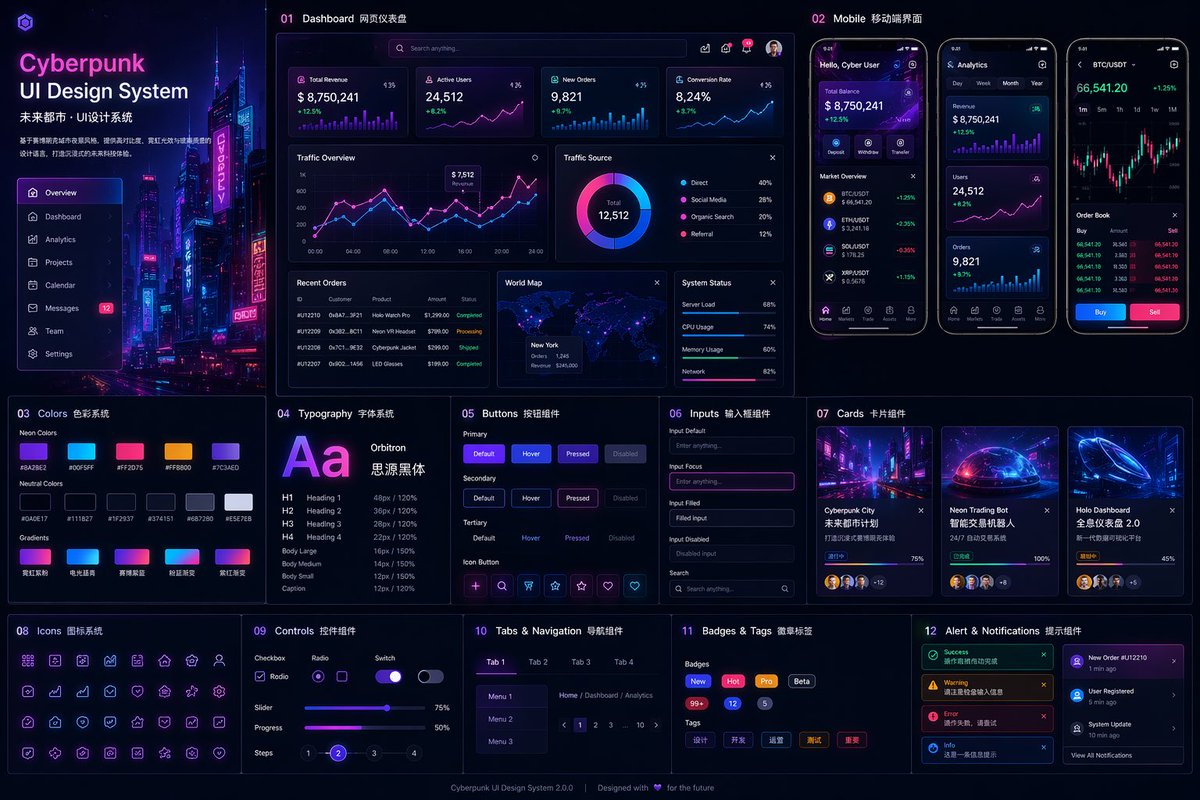 赛博朋克霓虹 UI 设计系统